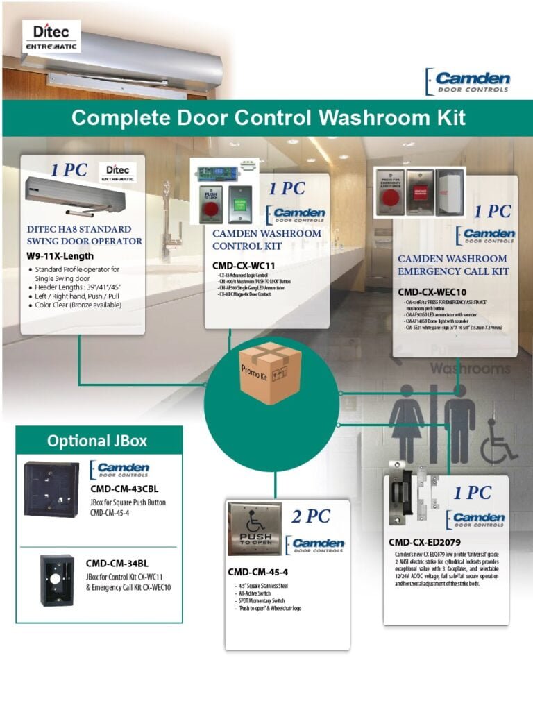 basic Universal-Washroom kit