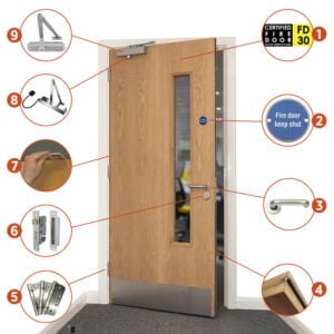 Fire Rated Doors : Installation Repair & Supply Services By Top Technicians In Toronto Ontario. Commercial & Residential.